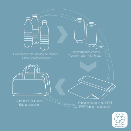 Bolso de Ruedas Extra Grande WEEK ECO